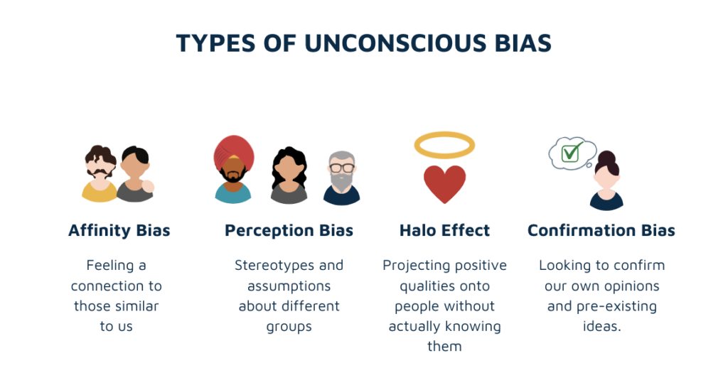 how to avoid bias