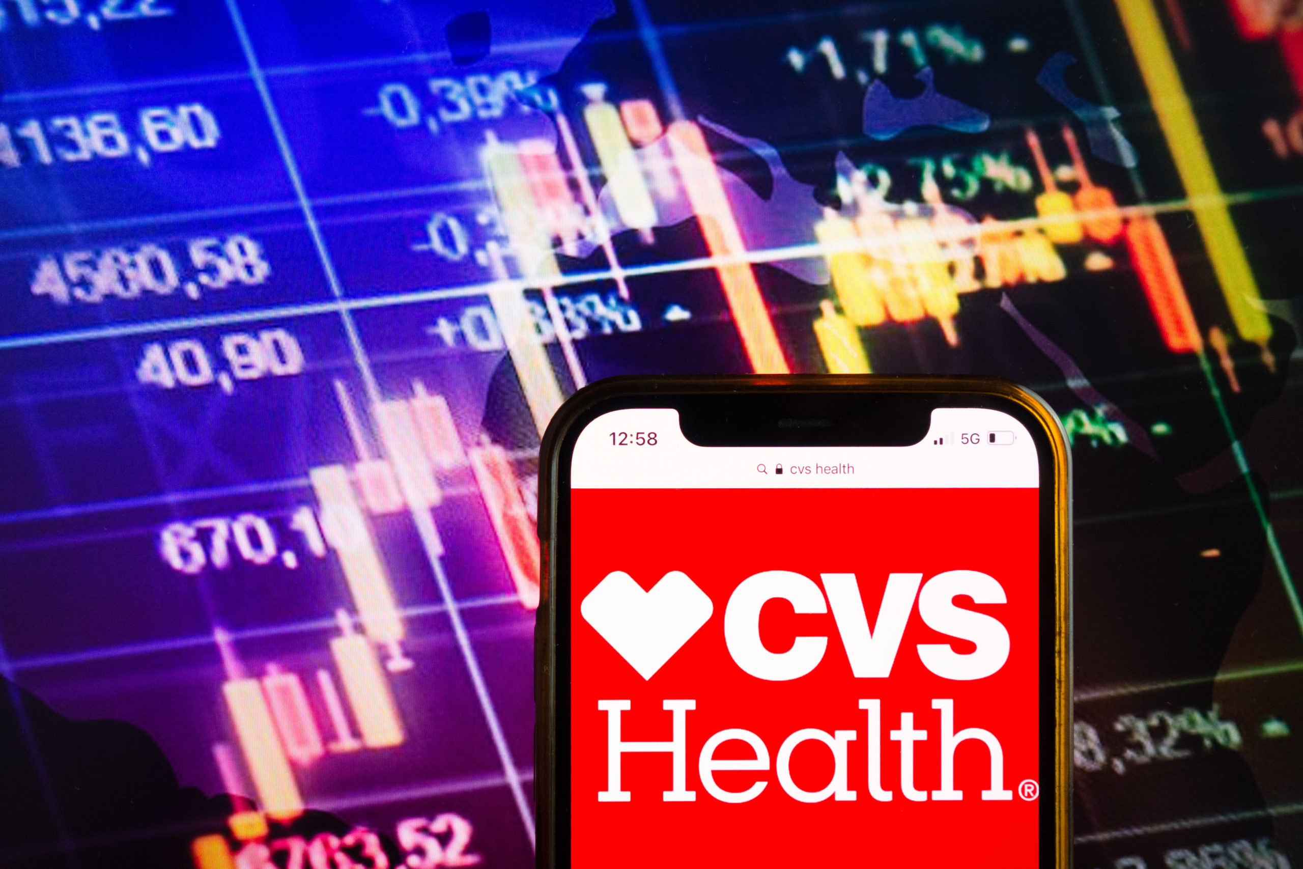 Healthcare Weekly: CVS Bids on SGFY - Stream by AlphaSense